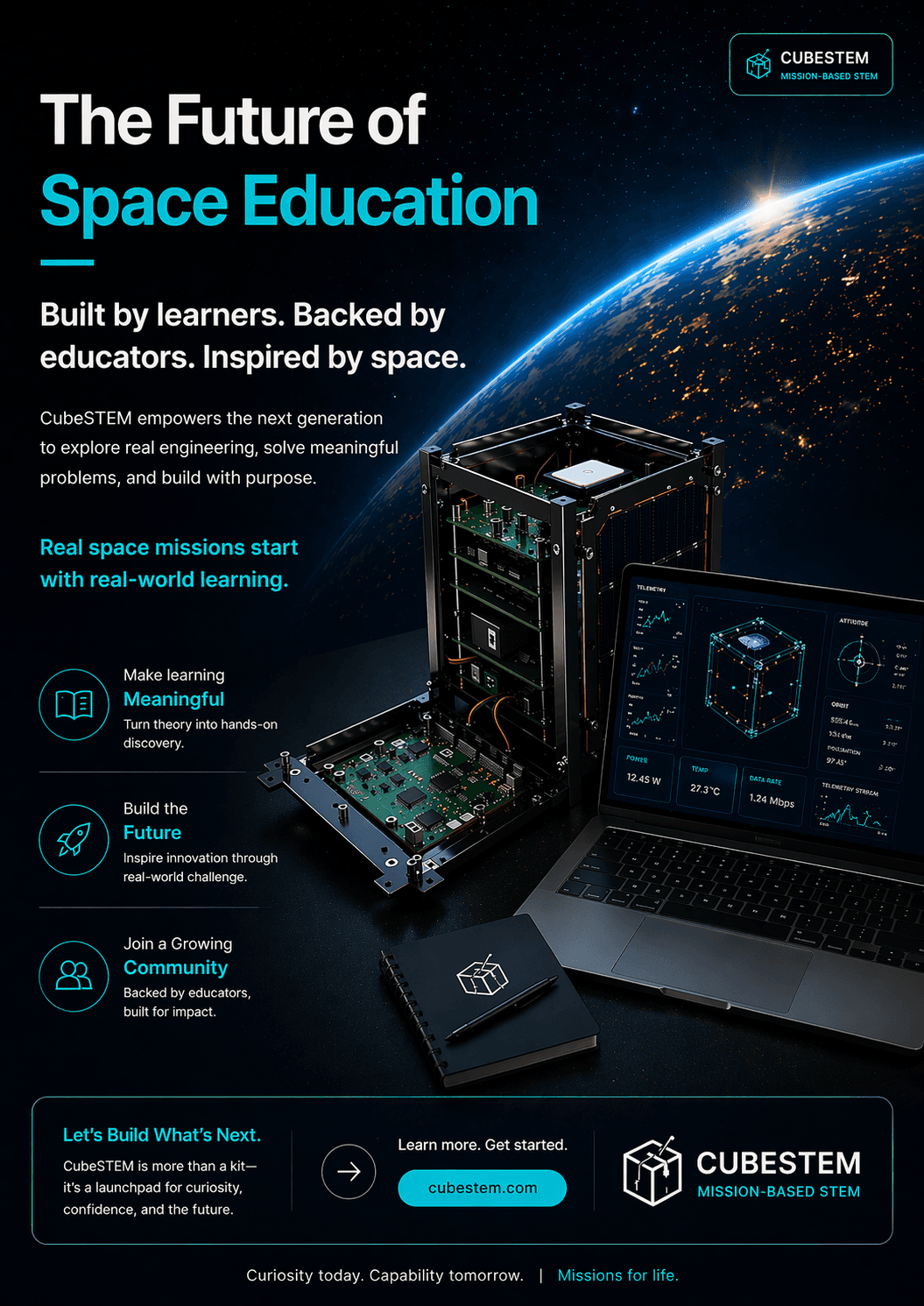 Availability & roadmap — supporting visual